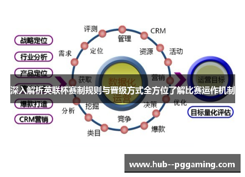 深入解析英联杯赛制规则与晋级方式全方位了解比赛运作机制