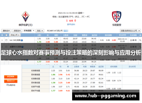 足球心水指数对赛事预测与投注策略的深刻影响与应用分析