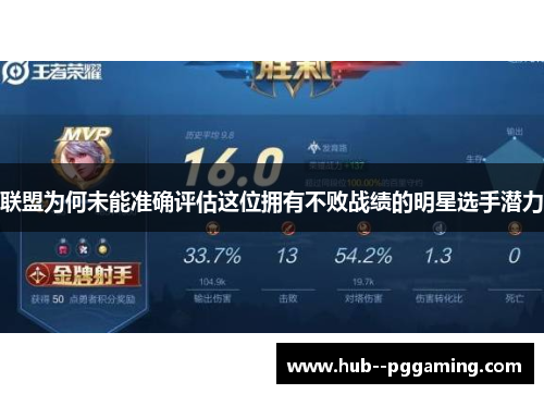 联盟为何未能准确评估这位拥有不败战绩的明星选手潜力