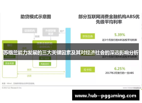 苏格兰能力发展的三大关键因素及其对经济社会的深远影响分析