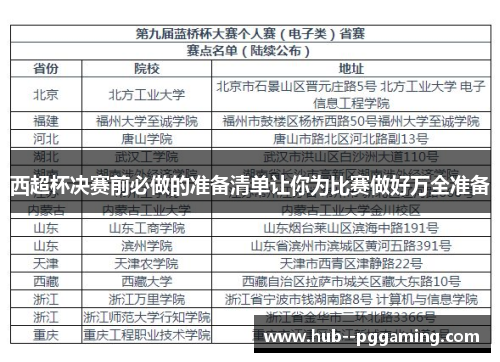 西超杯决赛前必做的准备清单让你为比赛做好万全准备