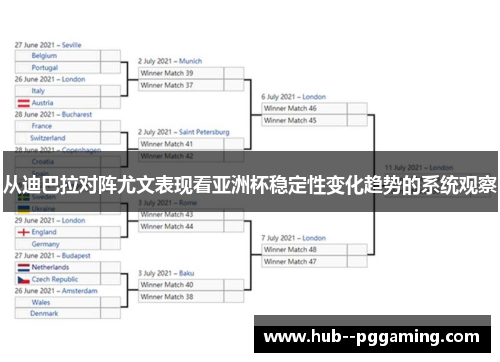 从迪巴拉对阵尤文表现看亚洲杯稳定性变化趋势的系统观察