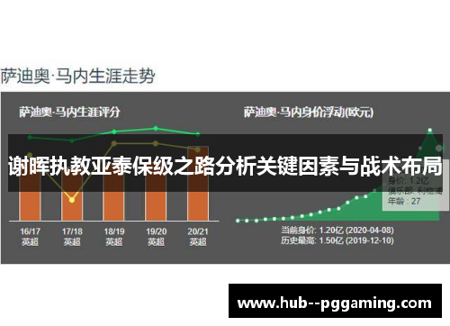 谢晖执教亚泰保级之路分析关键因素与战术布局