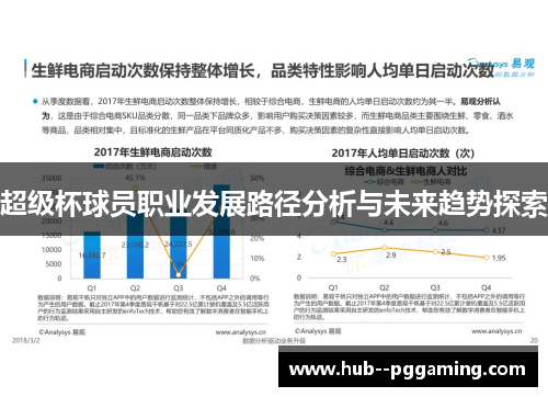 超级杯球员职业发展路径分析与未来趋势探索