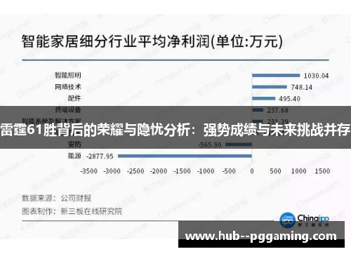 雷霆61胜背后的荣耀与隐忧分析:强势成绩与未来挑战并存 雷霆61胜背后的荣耀与隐忧分析:强势成绩与未来挑战并存