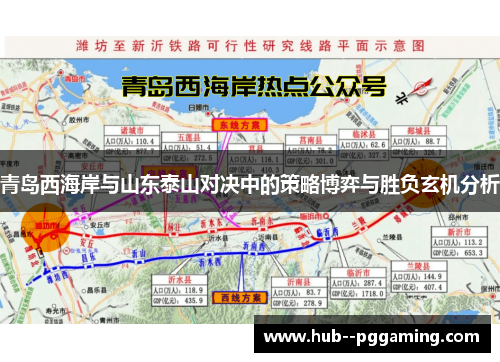 青岛西海岸与山东泰山对决中的策略博弈与胜负玄机分析