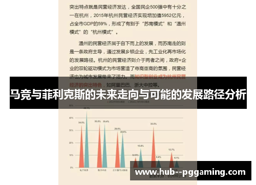马竞与菲利克斯的未来走向与可能的发展路径分析