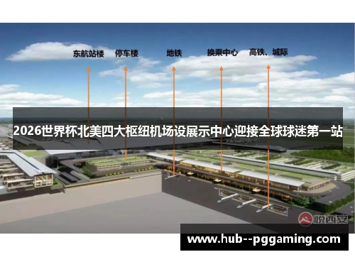 2026世界杯北美四大枢纽机场设展示中心迎接全球球迷第一站