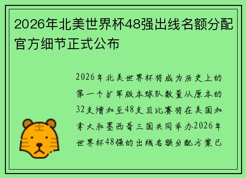 2026年北美世界杯48强出线名额分配官方细节正式公布 2026年北美世界杯48强出线名额分配官方细节正式公布